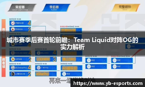 城市赛季后赛首轮前瞻：Team Liquid对阵OG的实力解析